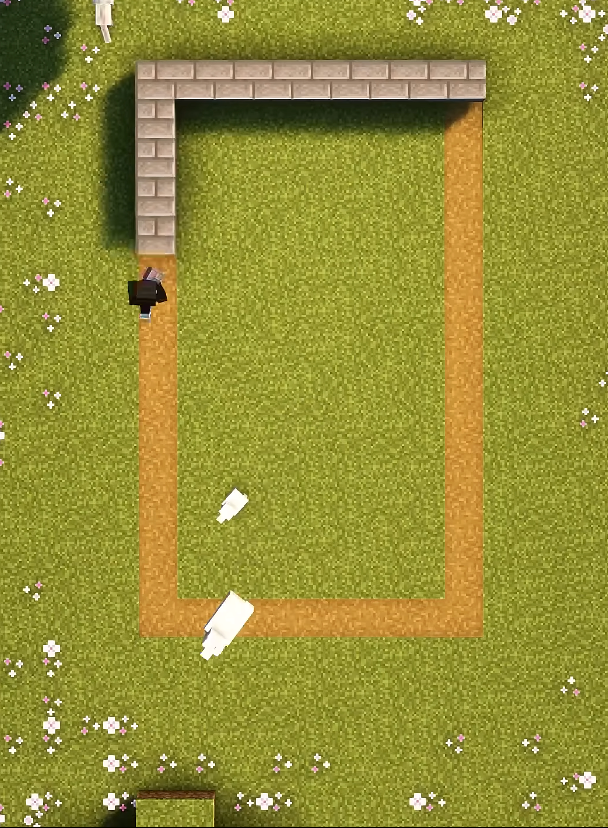 Top-down footprint