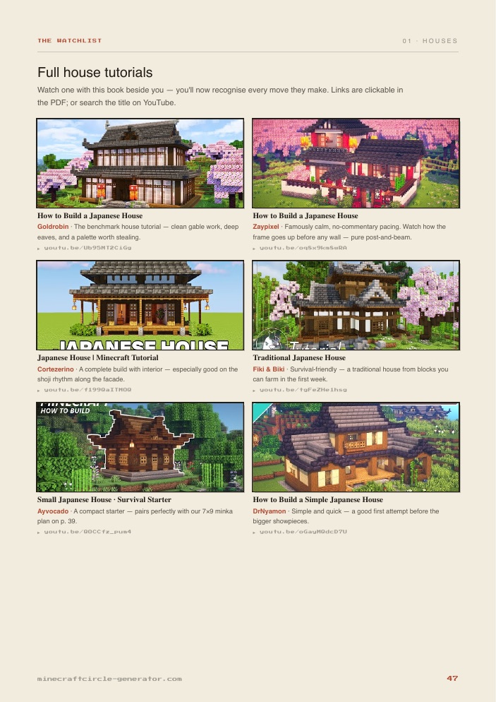 Hand-picked tutorials, described and linked — follow along on a second screen.